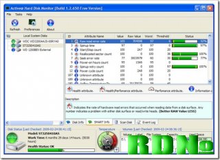 Active@ Hard Disk Monitor 1.3
