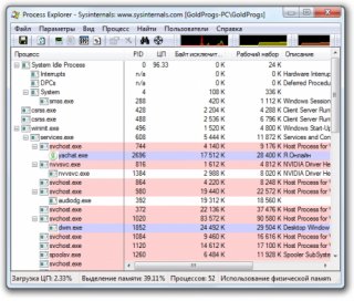 Process Explorer 12.04 Русская версия от Stanner