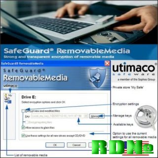 Utimaco SafeGuard Removable Media v2.00.