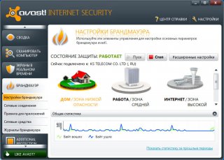Avast! Internet Security 6.0.1091 Final